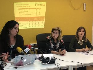 Presentación del estudio de familias monoparentales hecho por Charter 100 Gran Canaria.